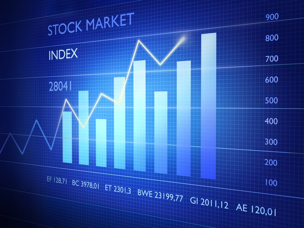 stock market investopedia
