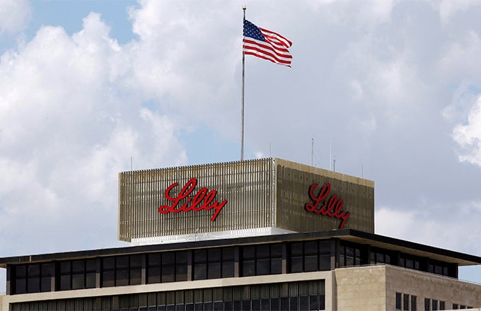 eli lilly stock options