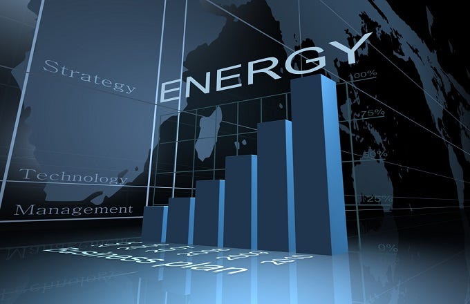 What are some energy-related mutual funds?