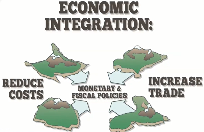 economic-integration-video-investopedia