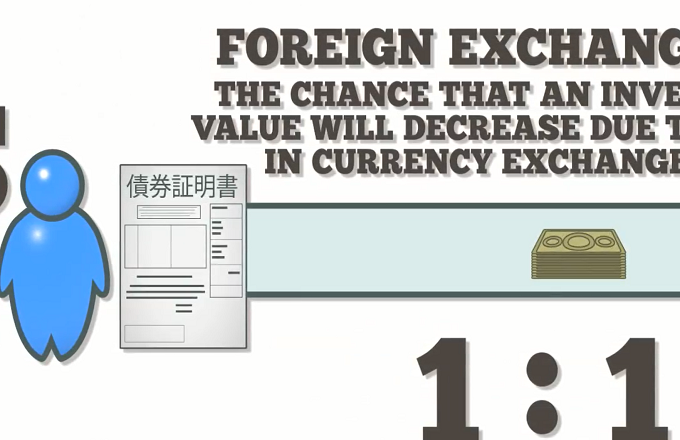 Wherre can you find the value of foreign currency online?