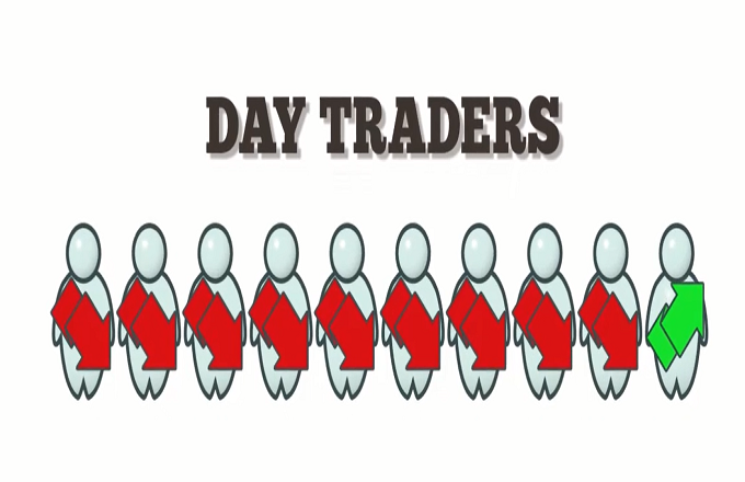 day debt forex stock trading quotes