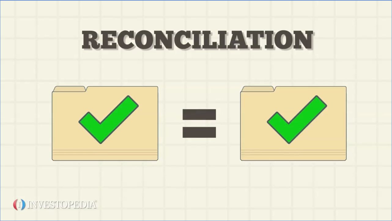 En k 2 k reconciliation report