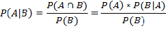 Bayes1.gif