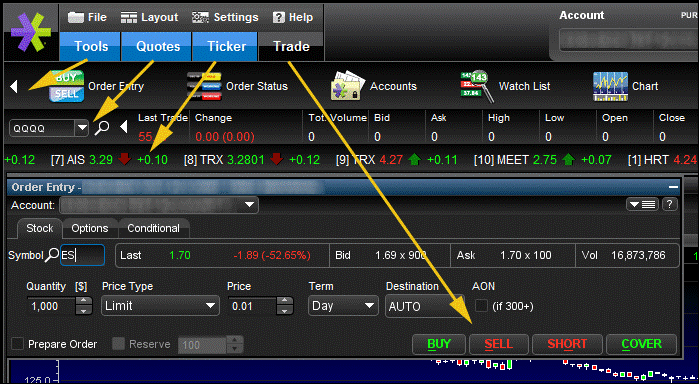 Can you trade binary options on etrade