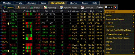 Figure 16. MarketWatch