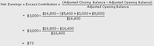 Ira Formula