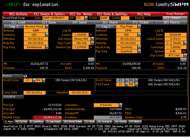 bloomberg terminal subscription price