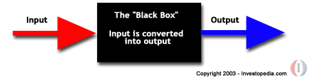 Черный ящик модель