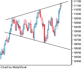 Broadening Formation