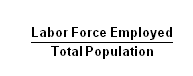 Занятость-To-численности населения