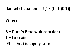 Хамада Уравнение