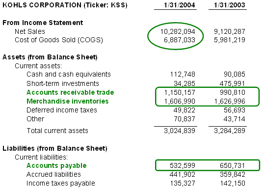 dinkytown canadian financial calculators
