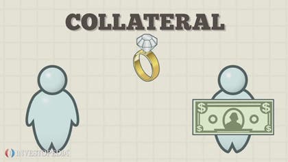 stock options as collateral