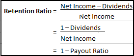 Nissan debt to equity ratio #5