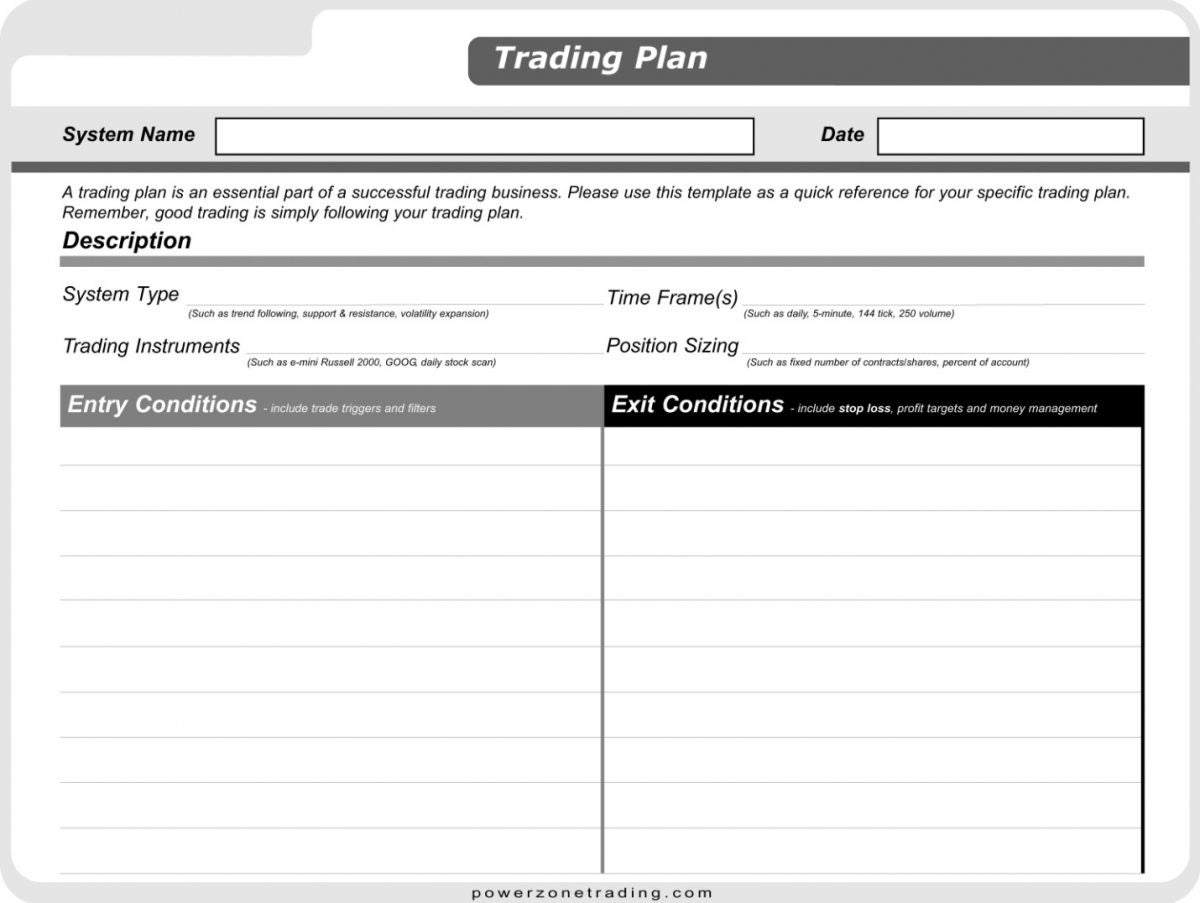 trading plan forex template