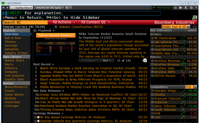 bloomberg terminal software download