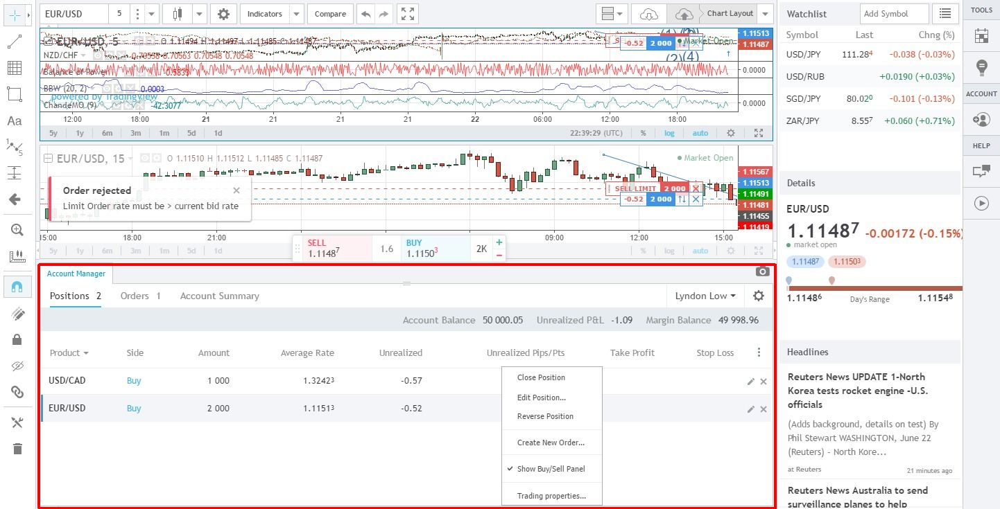 Metatrader Suche Forex Broker Vergleich Il Mappamondo Asilo Nido - 