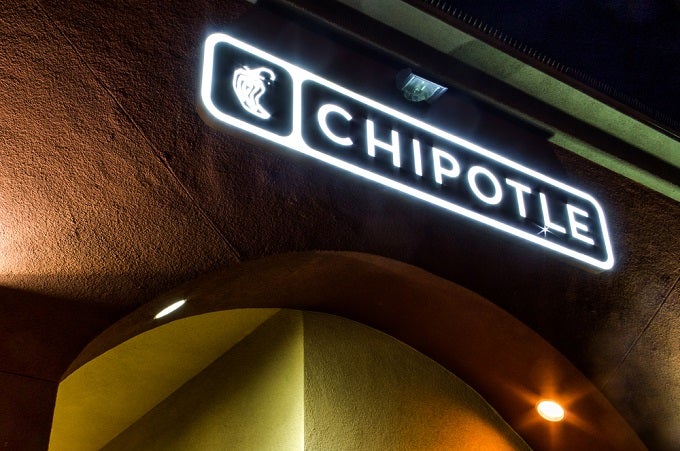 can-chipotle-regain-its-past-glory-cmg-investopedia