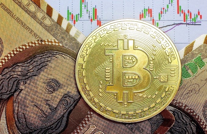 bitcoin price chart usd live