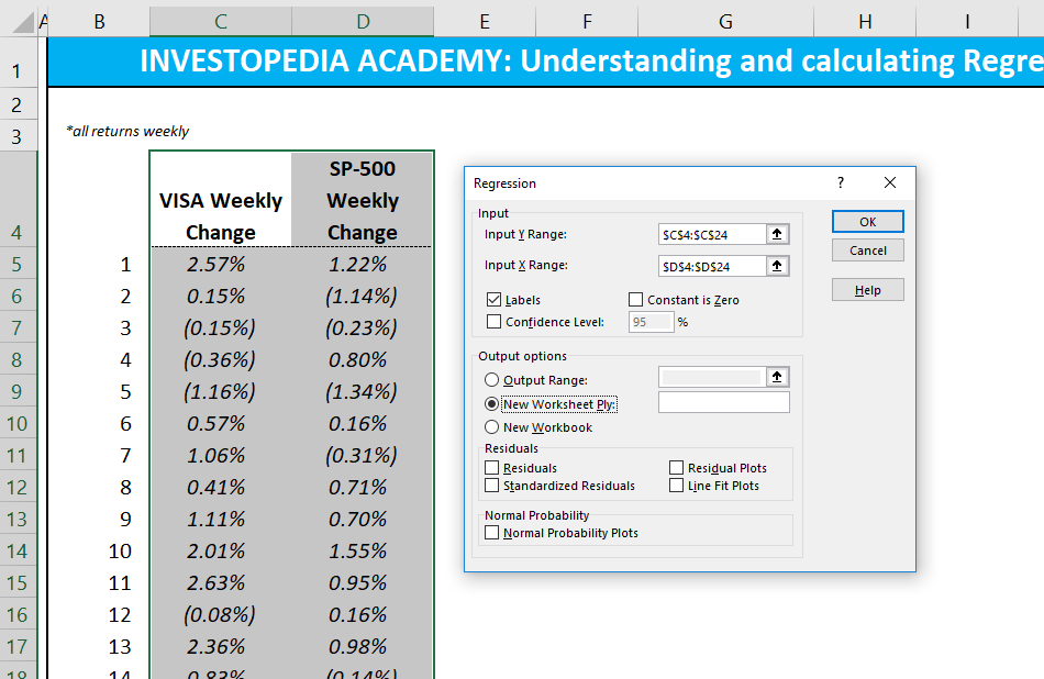 Linear Regression In Excel How To Do Linear Regression In Excel My 