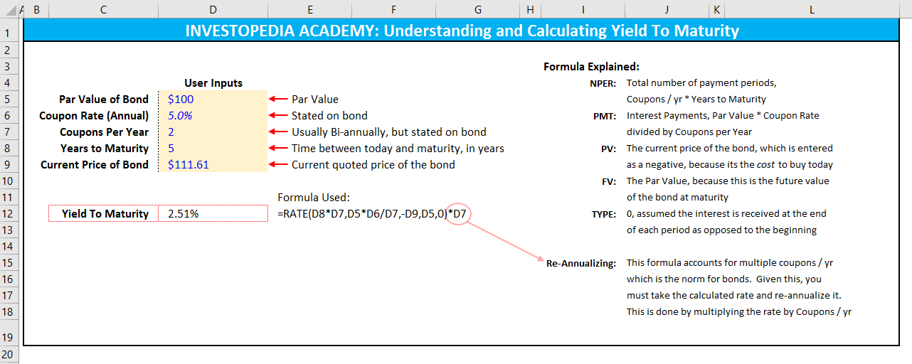 Learn To Calculate Yield To Maturity In Ms Excel راهنما شبکه اطلاع رسانی طلا و ارز