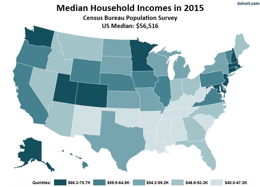 median income davis ca