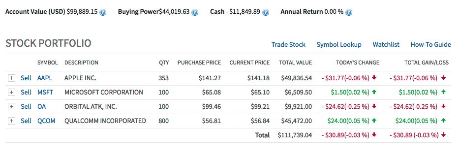 Brokerage Account Simulator