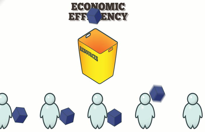 Economic Efficiency: Definition And Examples