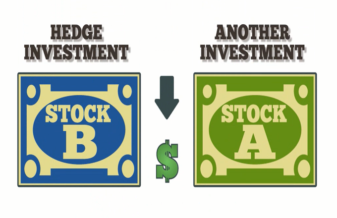 how to hedge an investment