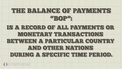 what is favourable balance of payment