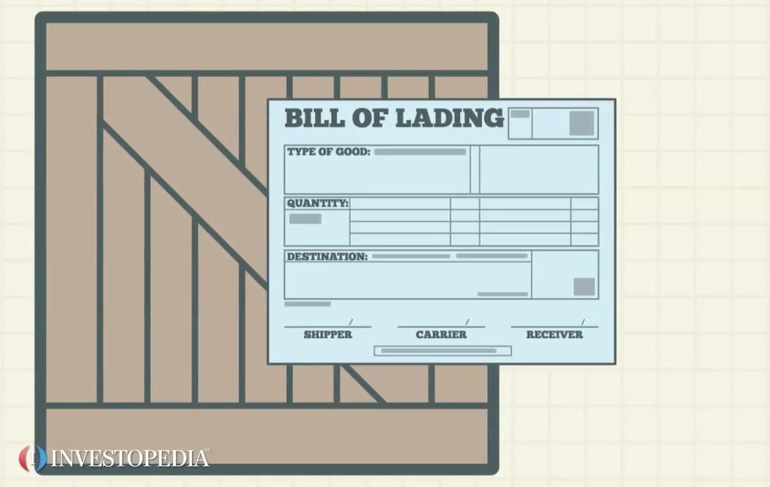 Bill Of Lading Definition