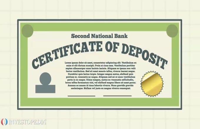 Certificate of Deposit (CD) Definition & How CDs Work