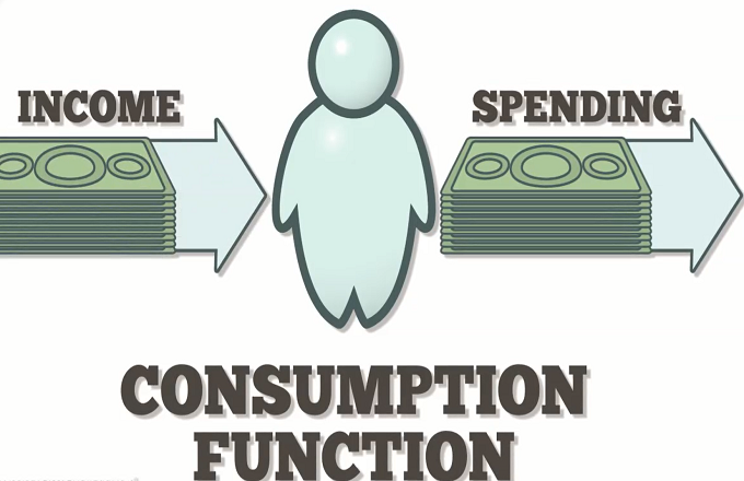 consumption and savings function
