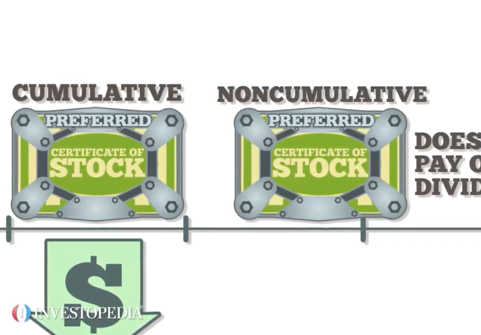 cumulative preferred stock meaning