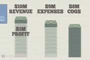 Deferred corporation tax