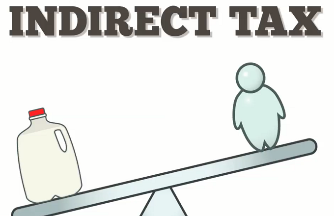 indirect tax images clipart