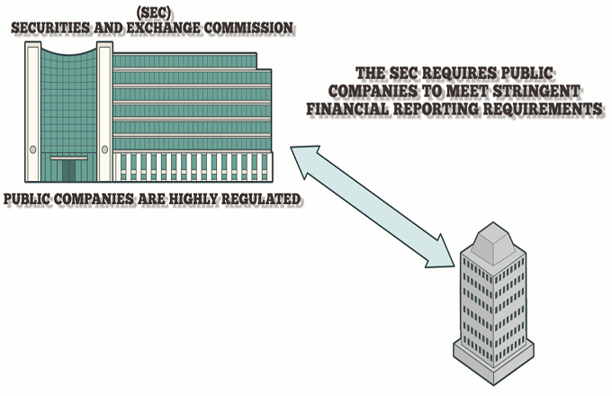  What Is Public Corporation Alabama Code 11 2022 10 30