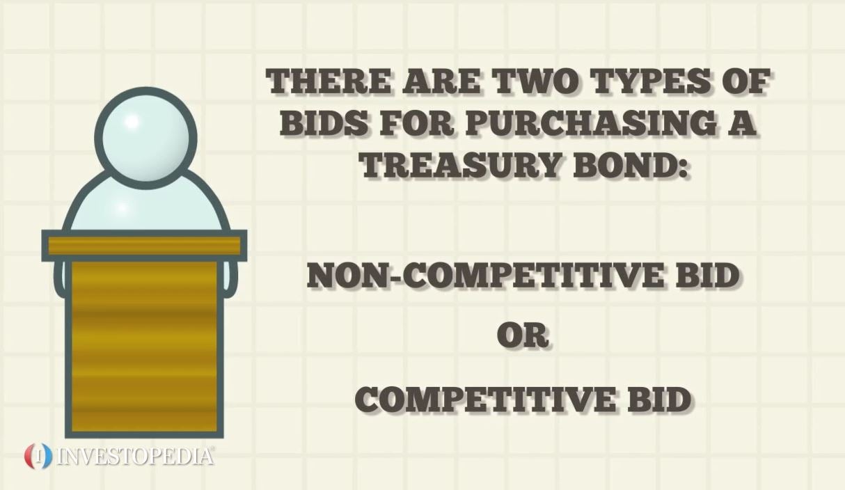 Treasury Bond T Bond Definition
