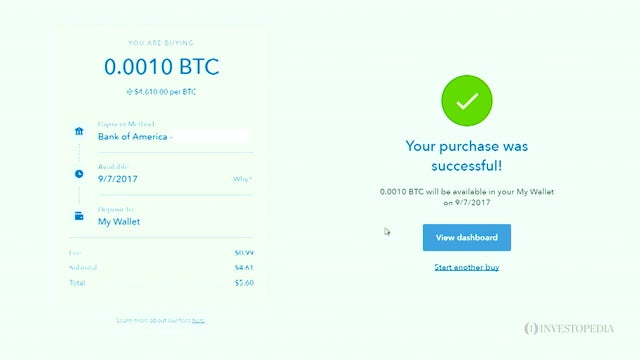 how to deposit crypto into bank account