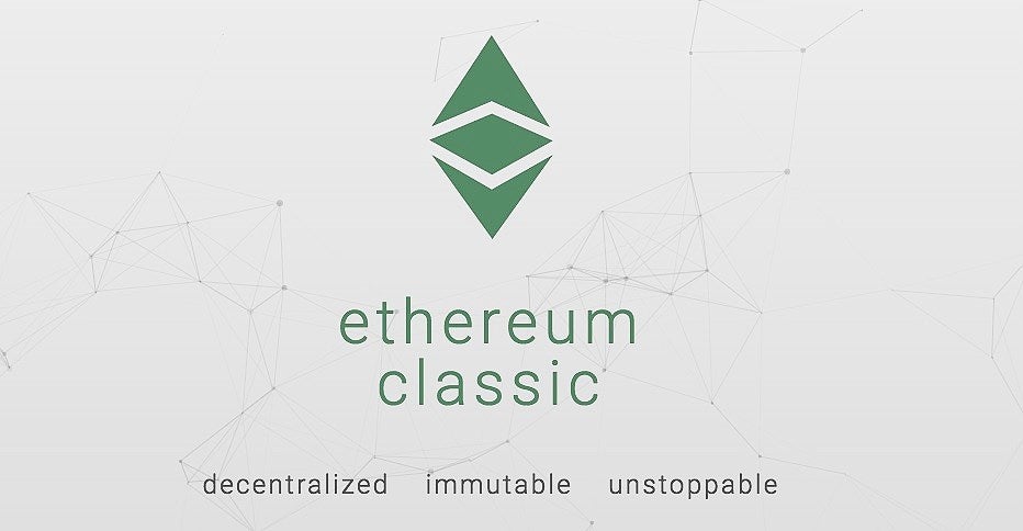 Bitcoin Cash Fork Dates Ethereum Classic Analysis - 