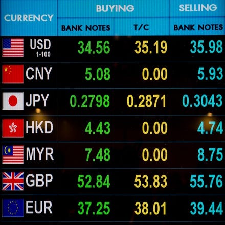 foreign exchange market forex currencies