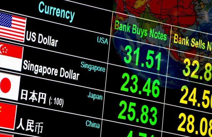 Forex currency rates