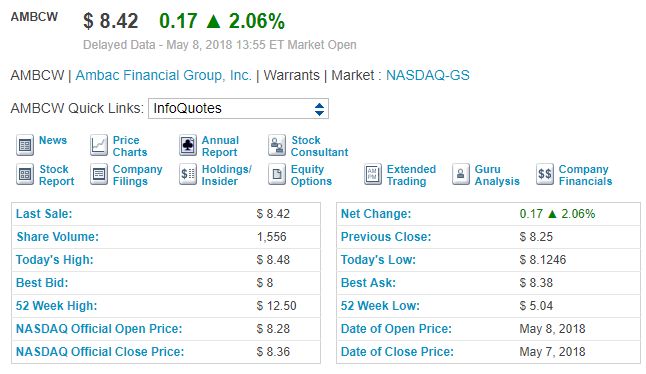 warrant trading