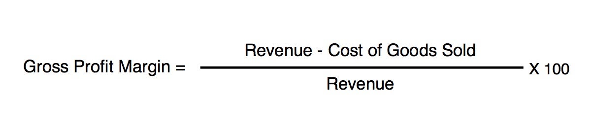 Gross profit это. Gross margin формула. Gross profit margin Formula. Gross profit Formula. Net profit margin формула.