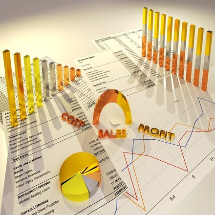 What is the formula for calculating gross profit margin in Excel ...