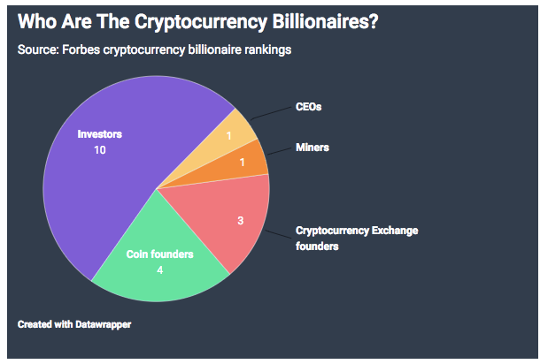 Japanese bitcoin exchange bitFlyer is coming to the US