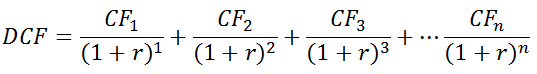 Discounted Cash Flow Dcf 6910