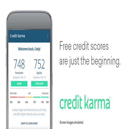 Are Credit Karma Scores Real And Accurate Investopedia 4640