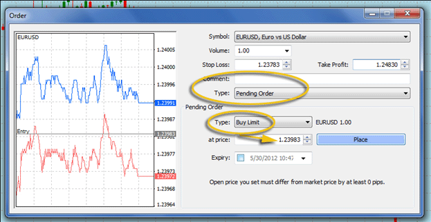 How to place order in forex trading